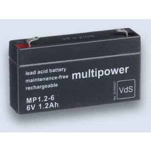 multipower MP1,2-6