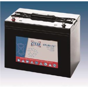 CTM CTL 80-12